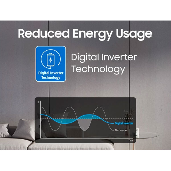 Samsung AC Alpha Inverter Wall Mounted Split 1 1/2 PK - AR12AYHLAWKNSE